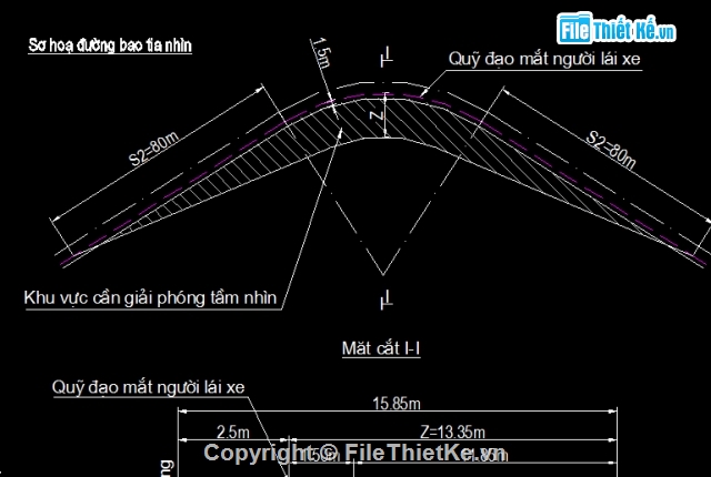 File Autocad Bạt tầm nhìn,Bình đồ,trắc ngang bạt tầm nhìn